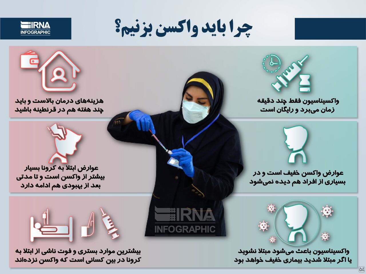 ۱۹ مهرماه و مهمترین خبرهای کرونایی استان ها