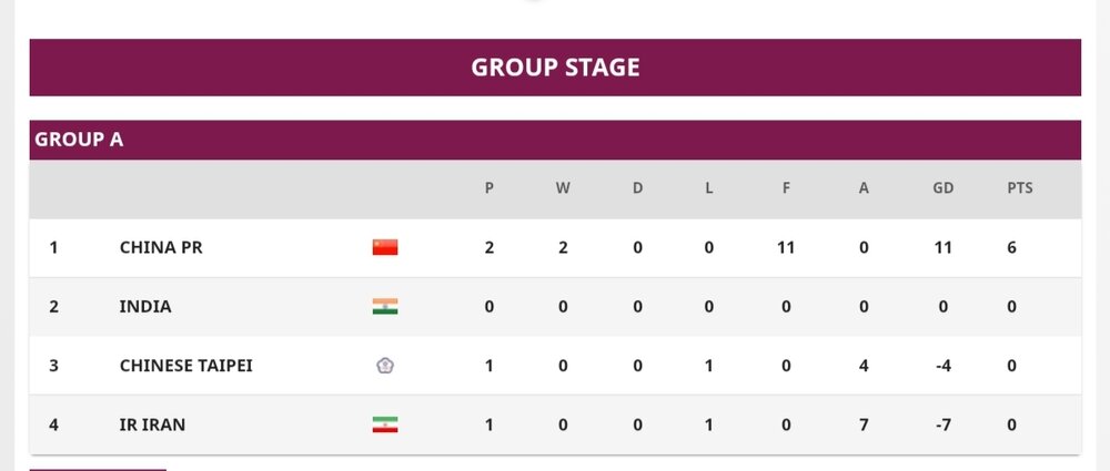 در انتظار معجزه زنان ایران
