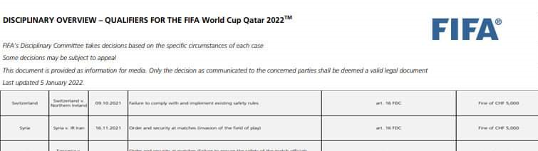 فیفا سوریه را به خاطر ایران نقره داغ کرد/عکس