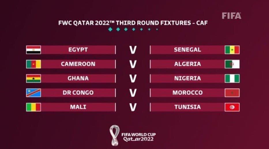 قرعه‌کشی مرحله پلی‌آف مقدماتی جام جهانی 2022 در آفریقا 