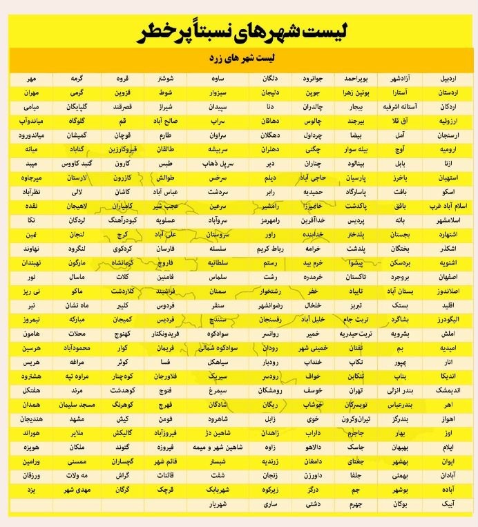 وضعیت کرونایی کشور/ افزایش تعداد شهرهای با وضعیت زرد و آبی در کشور
