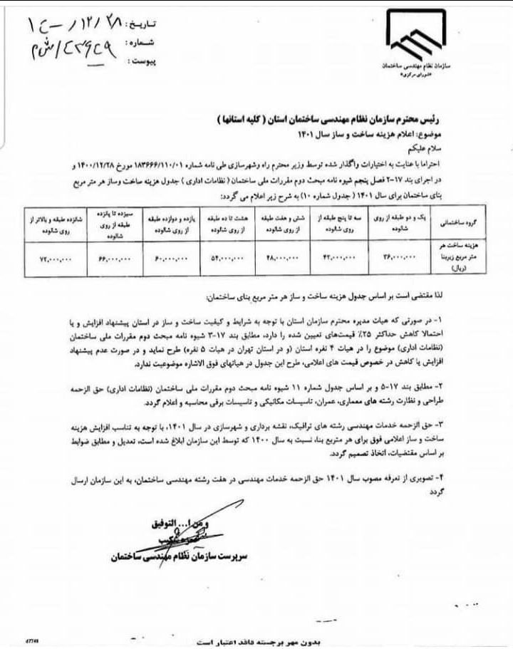 نرخ‌های جدید ساخت مسکن اعلام شد؛ متری ۴ میلیون و ۲۰۰ هزار تومان