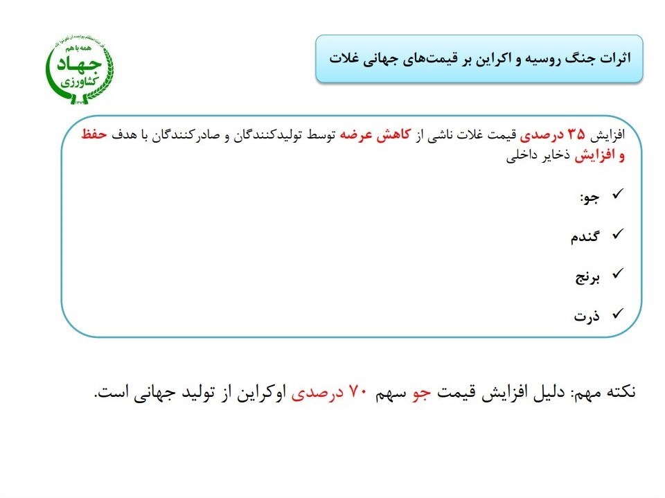 جزئیات گرانی کالاهای اساسی در بازار جهانی پس از جنگ اوکراین و روسیه 