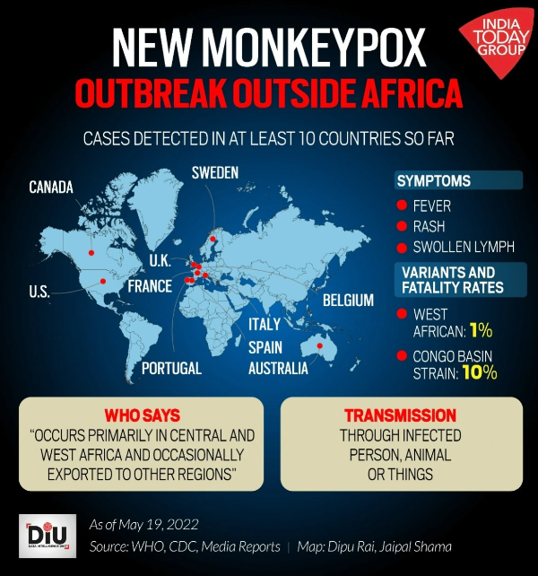 سازمان جهانی بهداشت با تایید ۱۰۰ مورد ابتلا به آبله میمون در اروپا، جلسه اضطراری تشکیل داد/ آنچه تاکنون می‌دانیم