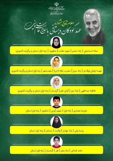 ۳ عنوان برگزیده کشوری برای کودکان دبستانی استان سمنان در عهد با حاج قاسم