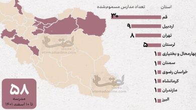 چند مدرسه و استان‌، تاکنون، دختران دانش‌آموزان‌شان دچار مسمومیت شده‌اند؟ / اینفوگرافی پراکندگی جغرافیایی