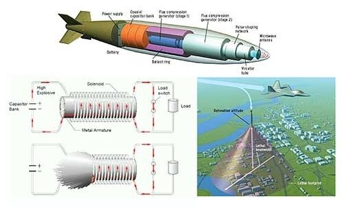 بمب‌ الکترومغناطیسی چیست و چگونه عمل می‌کند؟