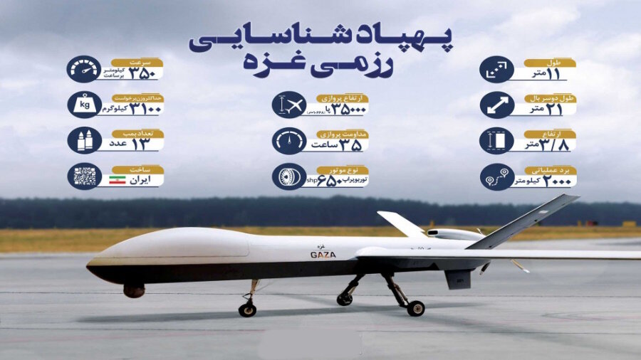 قدرتمندترین پهپاد ایران