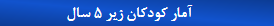 رایگان شدن کلیه خدمات سرپایی کودکان زیر ۷ سال در استان سمنان