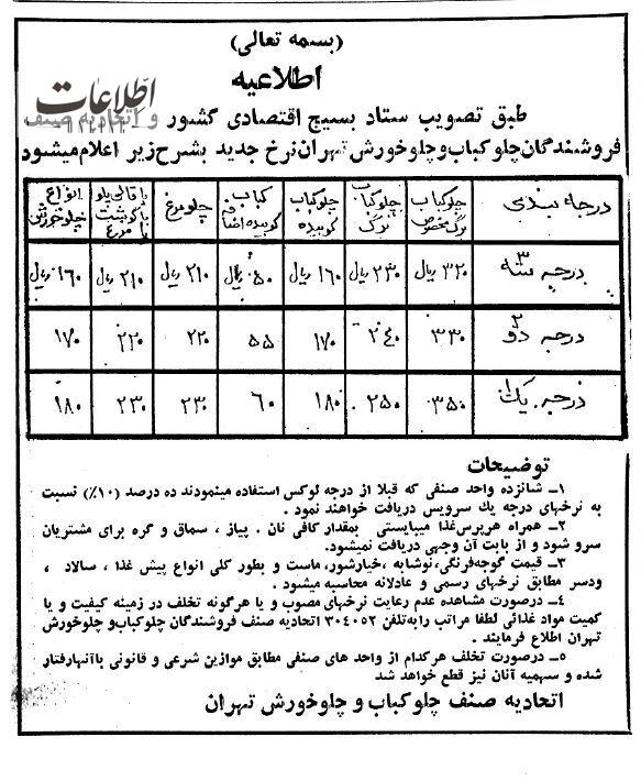 اولین قیمت رسمی انواع چلوکباب بعد از انقلاب + نرخنامه