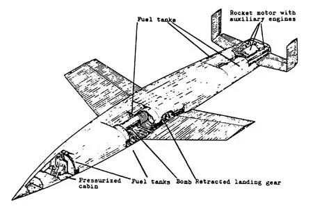 بمبافکن فوقسری برای نابودی نیویورک / عکی