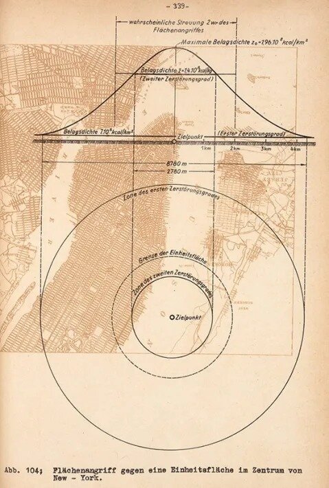 بمبافکن فوقسری برای نابودی نیویورک / عکی