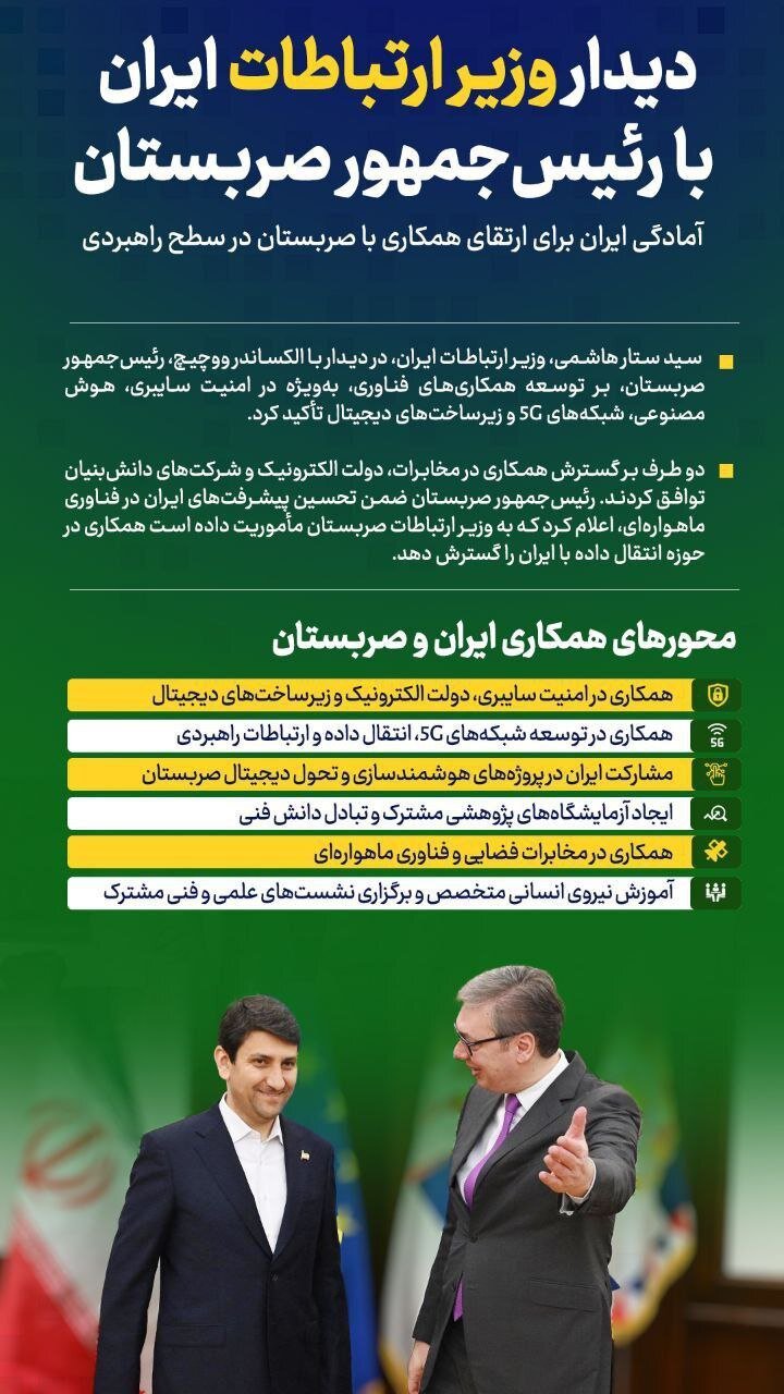 روایت رئیسجمهور صربستان از دیدار با ستار هاشمی