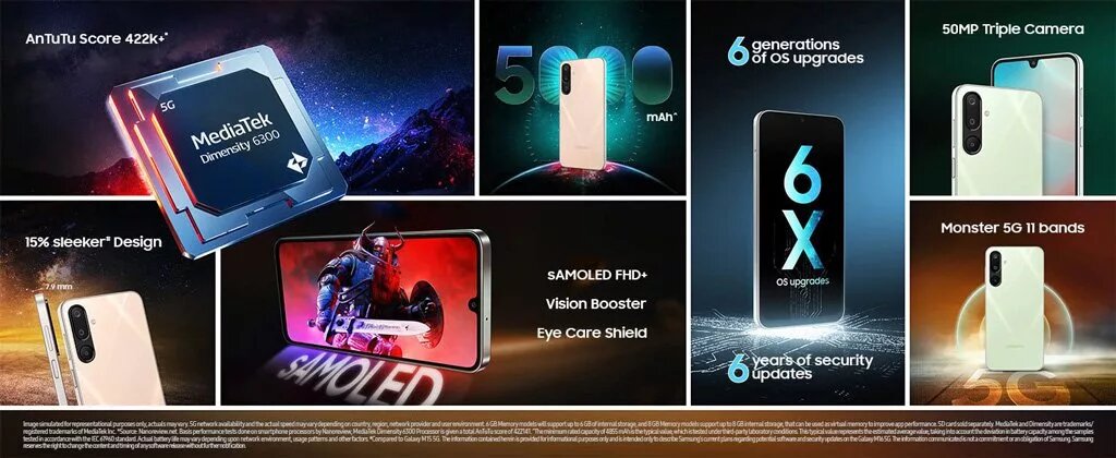 رونمایی سامسونگ از دو گوشی جدید و ارزانقیمت / عکس