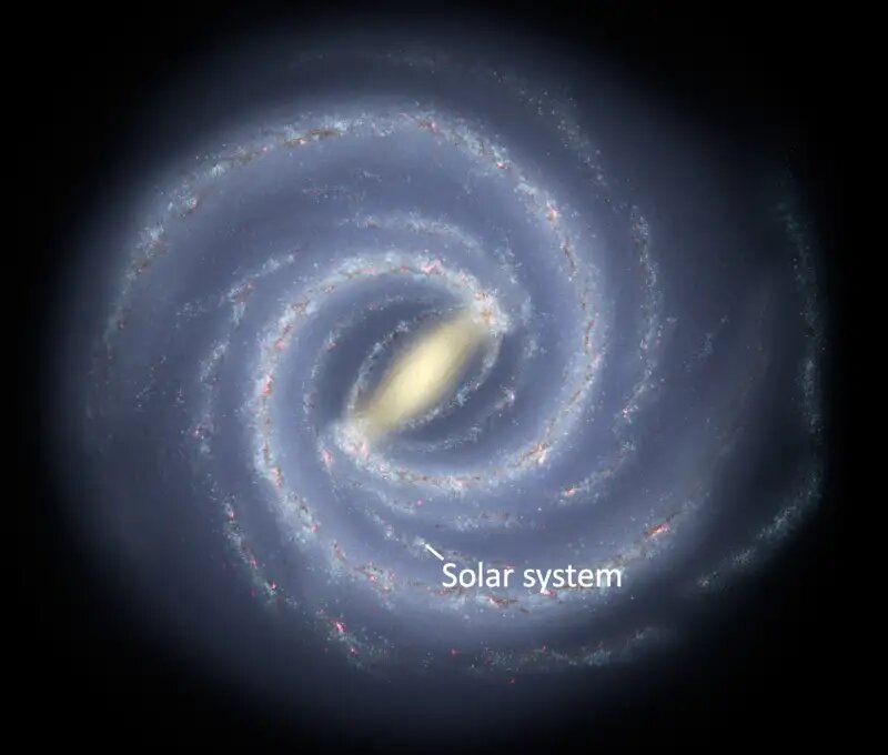 سفر خورشید، تاریخ زمین را تغییر داده است / یک کشف شگفتانگیز