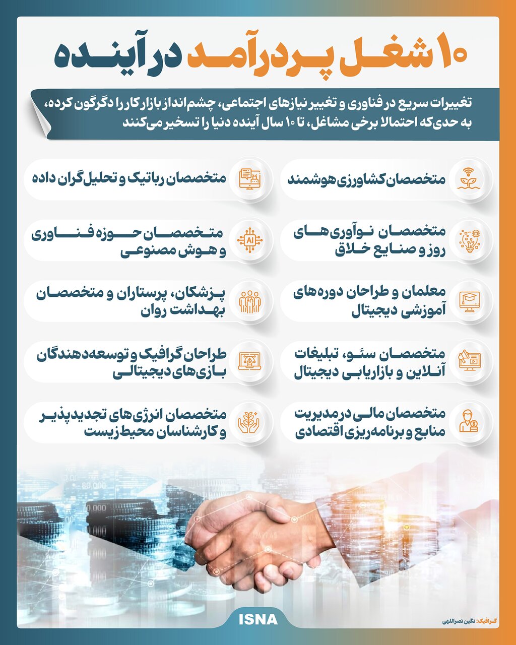 ۱۰ شغل پردرآمد آینده را بشناسید/ عکس