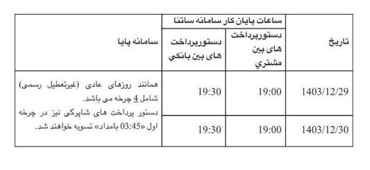 اطلاعیه مهم بانک مرکزی/ ساعات کاری ساتنا و پایا تغییر کرد + جزییات