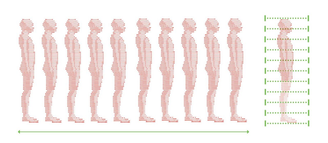 فکر میکنید وزن واقعی اینترنت چقدر است؟