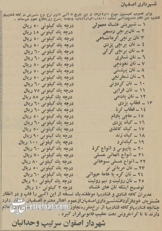 قیمت انواع چلوکباب و شیرینی خشک و تر در اصفهان ۶۰ سال پیش! + عکس