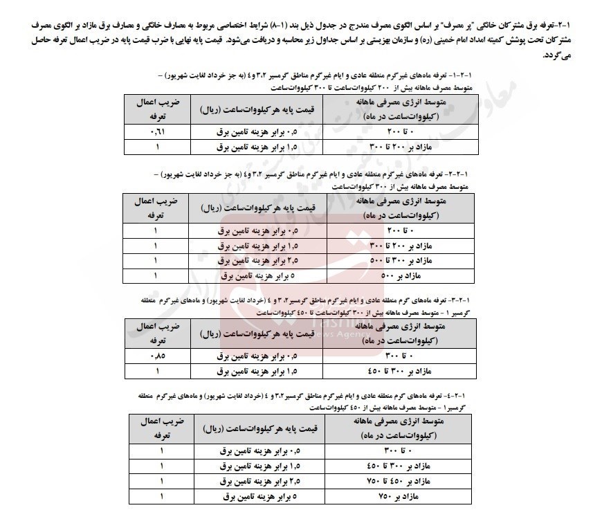 افزایش قیمت برق در راه است/ از اول خرداد تعرفههای برق چه تغییری میکند؟ + جدول