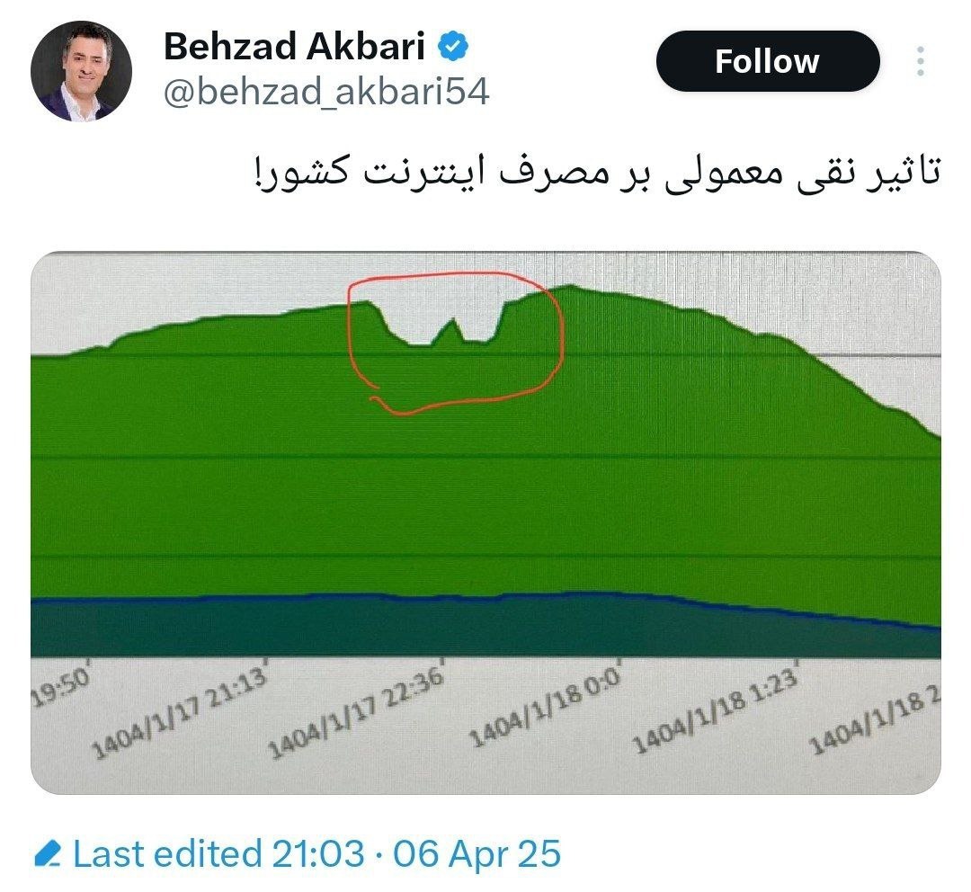 تاثیر جالب سریال «پایتخت» بر مصرف اینترنت