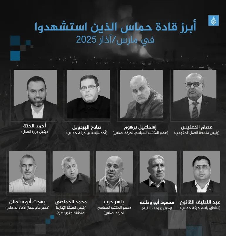 جنایات تازه در کارنامه اسرائیل؛ کدام چهرههای کلیدی حماس ترور شدند؟