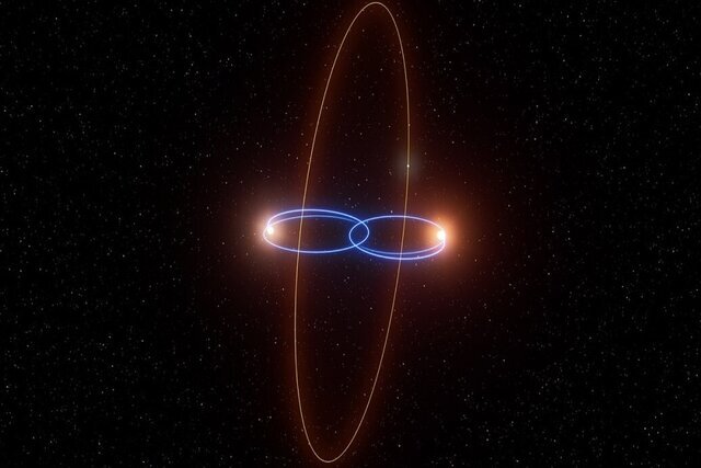 عجیبترین منظومه جهان کشف شد