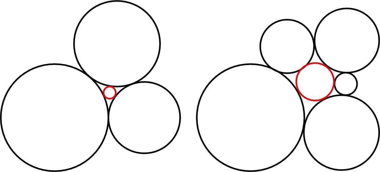 فیزیک کوانتوم به کمک هندسه کلاسیک آمد/ معمایی که دکارت حل نکرد را یک دانشجوی دکترا حل کرد!