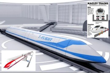 قطاری سریعتر از هواپیما با سرعت ۱۲۰۰ کیلومتر بر ساعت