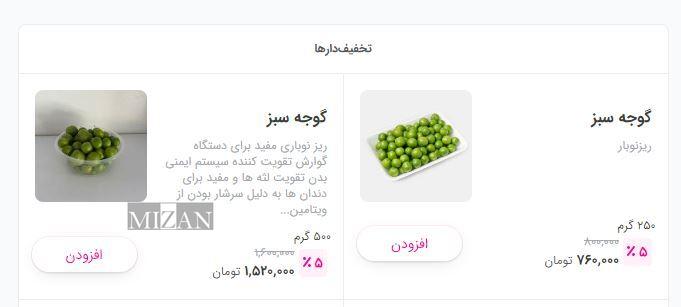 قیمت این میوه بهاری ۳ میلیون تومان شد/ عکس