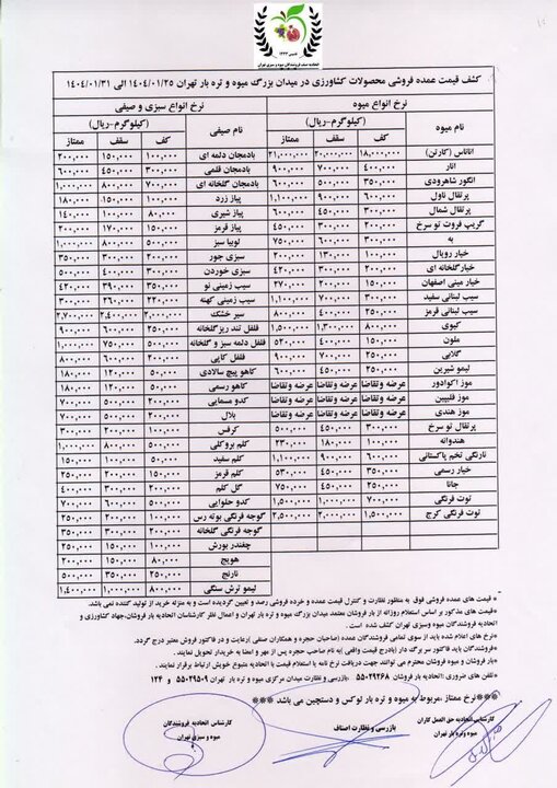 قیمت مصوب میوه و سبزی امروز ۹ اردیبهشت ۱۴۰۴/ قیمت این میوهها همچنان نجومی است + جدول