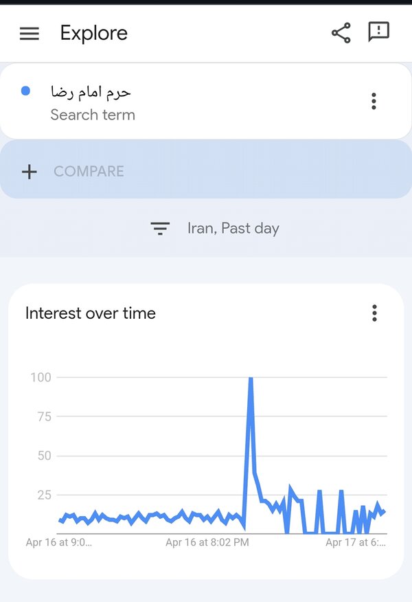 همزمان با قسمت آخر «پایتخت»، یک سرچ خاص رکورد زد