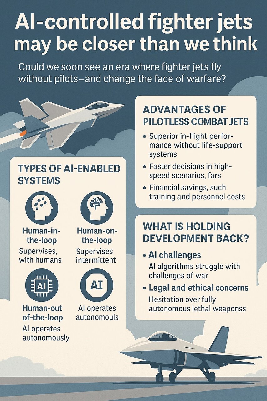 پایان عصر خلبانان؟ هوش مصنوعی در کابین جنگندهها