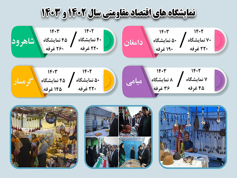 بسیج سازندگی، صدای خدمت و تریبون بی‌صدای مردم محروم است