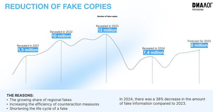 روسیه چگونه با اخبار جعلی مقابله میکند