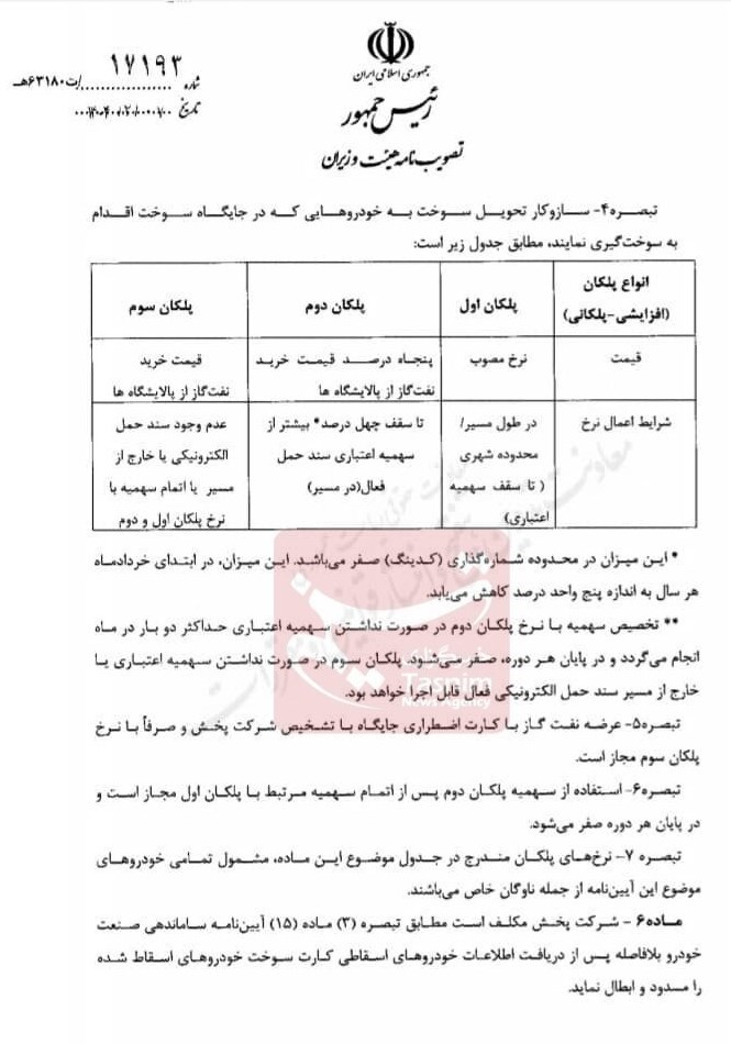 سوخت این خودروها سهنرخی شد/ جزییات نرخهای جدید و زمان اجرای مصوبه جدید دولت