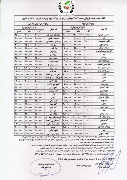 قیمت رسمی میوه و سبزی اعلام شد/ قیمت گوجهفرنگی دوباره نجومی شد + جدول