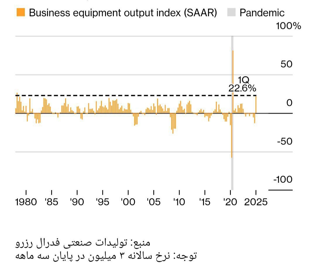 وعدههای ترامپ در آزمون سنجش/ نظرسنجیها چه چیزی را فریاد میزنند؟