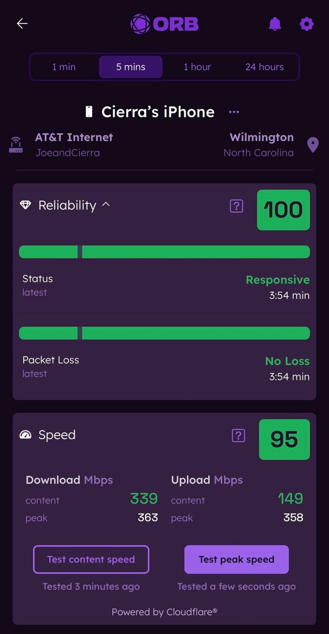 پایان فرار اپراتورها از پاسخگویی /اینترنت خانگی زیر ذرهبین اپلیکیشن Orb