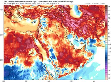 افزایش دما و شرجی در خوزستان تا اواسط هفته آینده