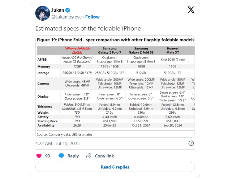 «آیفون فولد» با نمایشگر ۷/۸ اینچی و قیمت نزدیک به ۲۰۰۰ دلار در راه است