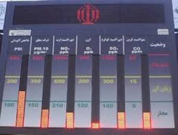 افزایش دستگاههای سنجش هوا برای مقابله با گرد و غبار