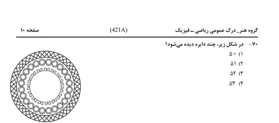 این سوال کنکور سوژه شبکههای اجتماعی شد!/ عکس