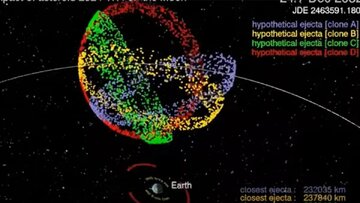 برخوردی که آسمان را دگرگون میکند: ناسا از احتمال انفجار سیارکی روی ماه خبر داد