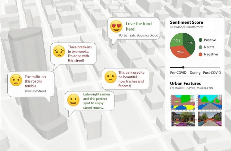 هوش مصنوعی احساسات شهروندان را در نقشه شهری ثبت میکند