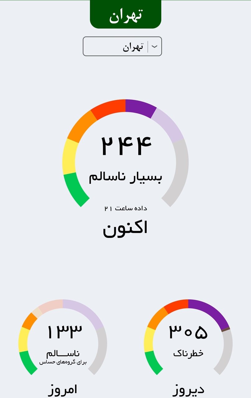 چه بلایی سر تهران آمده، پایتخت فردا تعطیل میشود؟