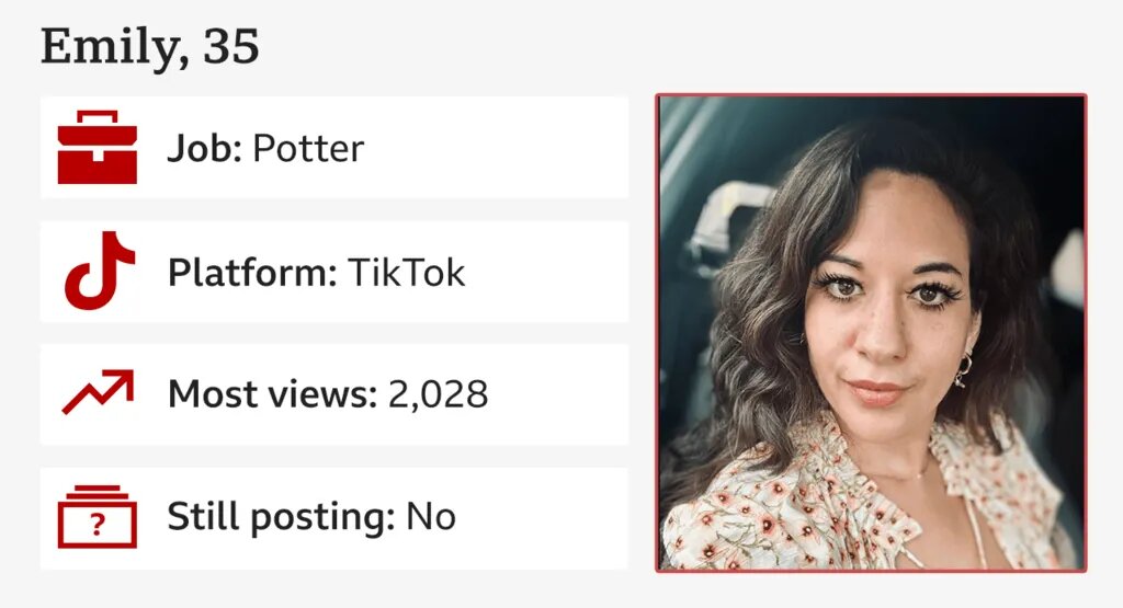 آیا هر کسی میتواند اینفلوئنسر شود و پول به دست آورد؟