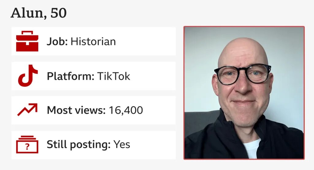 آیا هر کسی میتواند اینفلوئنسر شود و پول به دست آورد؟