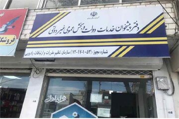 احصا خدمات قابل برونسپاری دستگاه های اجرایی استان به دفاتر پیشخوان دولت در استان چهارمحال و بختیاری