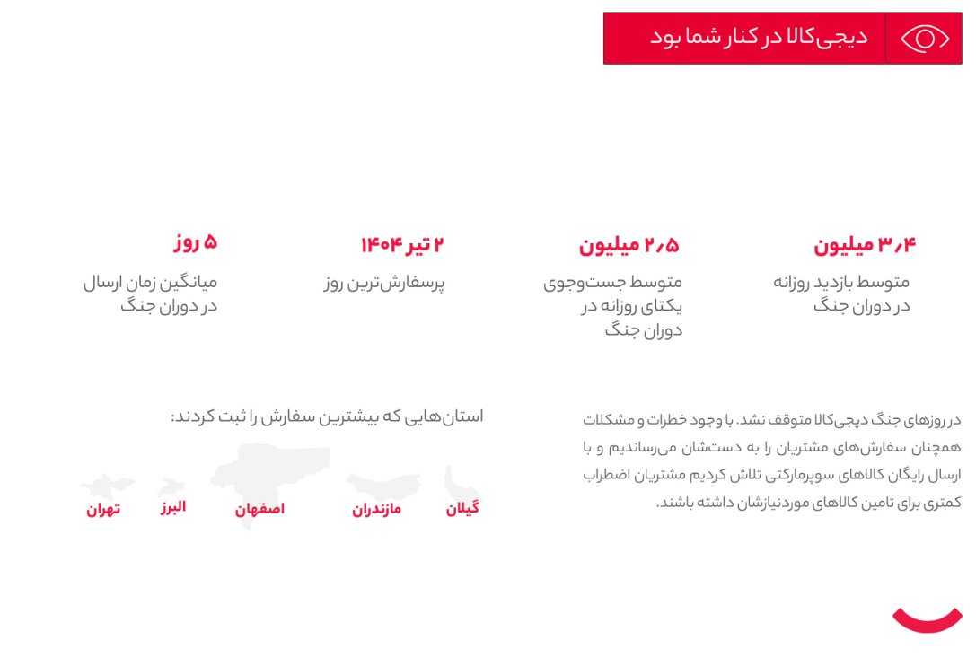 دیجی کالا